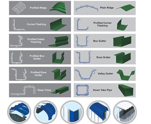 roofing accessories