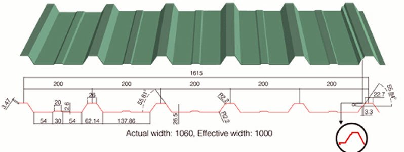 roofing sheets