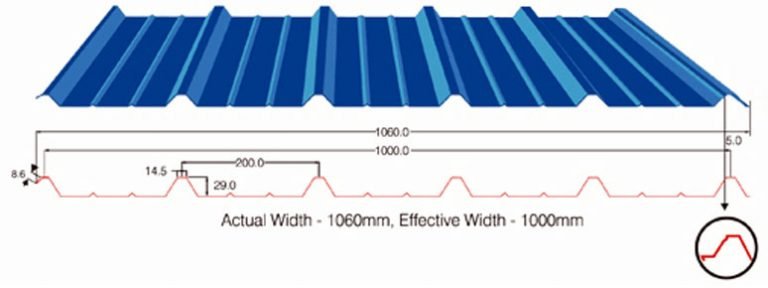 roofing sheets